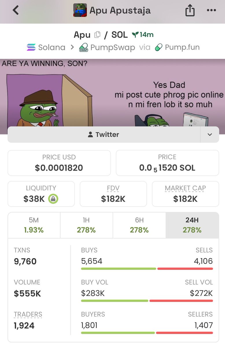 Mega_Sol_whale's tweet photo. $Apu went from $13K → $182K MC 💹
No hype — just results.
TG locked early.
Six figures in motion.
Join the feed. 💬
#Solan #memecoin #crypto
Ca: C2bj2HbEsnv7bSqQe2bQ7uGrf7MHXNN4cSmEVRMQpump https://t.co/oKnCs7whmZ