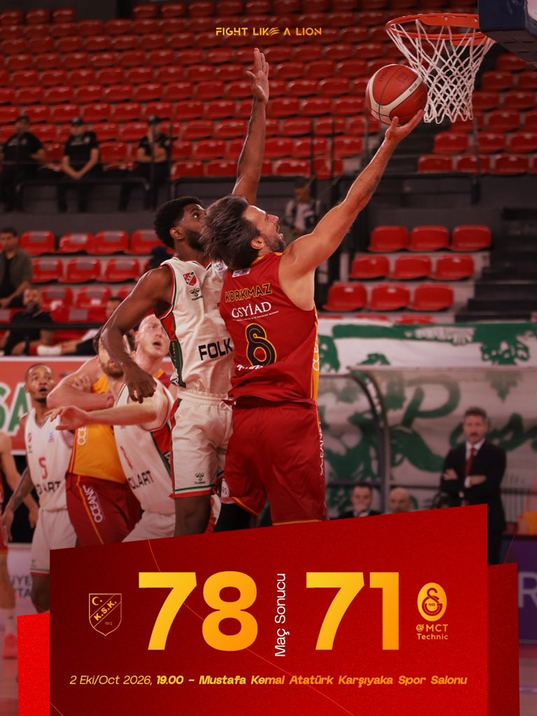 GSBasketbol's tweet photo. Maç Sonucu | 78-71
Karşıyaka vs. 𝗚𝗮𝗹𝗮𝘁𝗮𝘀𝗮𝗿𝗮𝘆 𝗠𝗖𝗧 𝗧𝗲𝗰𝗵𝗻𝗶𝗰

📊Skor Dağılımımız; Ballo 13, Şehmus 13, Pierre 11, Smailagic 9, Nikolic 7, Ivanovic 7, Metu 6, Can 5 https://t.co/ZCbNWNPGj9