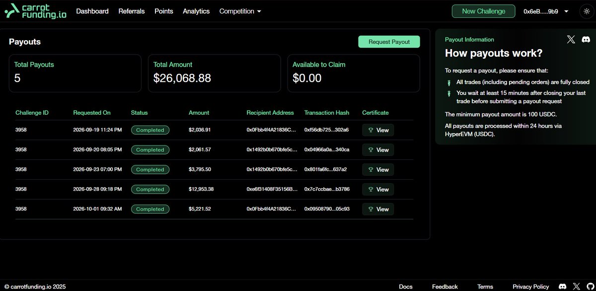 HF17Trades's tweet photo. Yup, that’s me, lol
Being consistent is the key to everything honestly.

 All payouts are from a single challenge which costed me 560$ after the referral discount which you can also get if you register with this link, and get 10% for future challenges
Imagine how many more accounts I can get with 20K.

https://t.co/PqNfGAxwPV