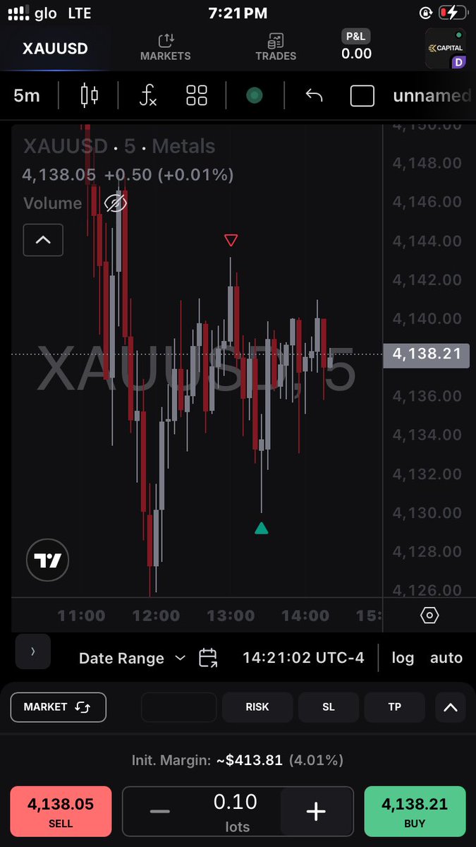 Dat1traderr's tweet photo. Just one trade away to Hit that REQUEST PAYOUT BUTTON @ckpropfirm 💙 https://t.co/Mpohkwd22R