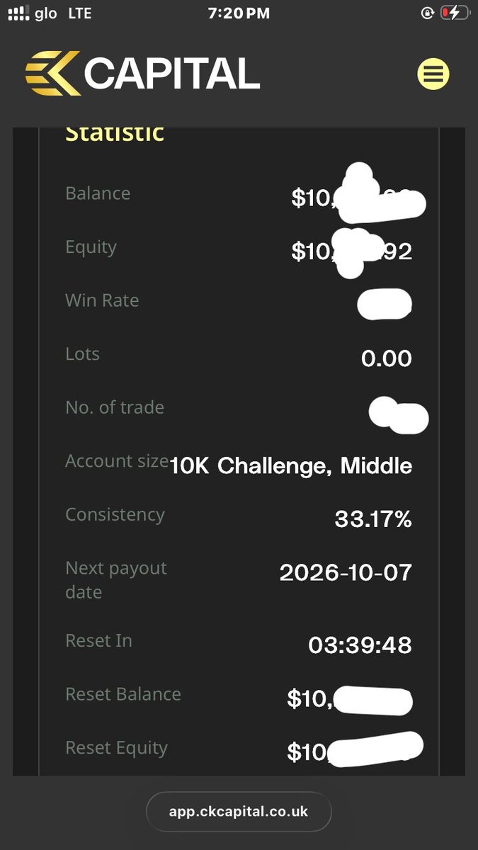 Dat1traderr's tweet photo. Just one trade away to Hit that REQUEST PAYOUT BUTTON @ckpropfirm 💙 https://t.co/Mpohkwd22R