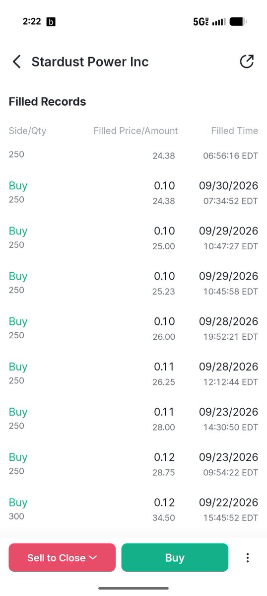 SweepingTheBook's tweet photo. Only because I think transparency is vital for keeping integrity intact, this one goes out to @JSipp712 on $SDST I can not predict a bottom, so accumulation is the only tool I got when following my script. My chart hasn't changed, so the trade hasn't changed. #BuyLowSellHigh https://t.co/lx5l74bWAZ