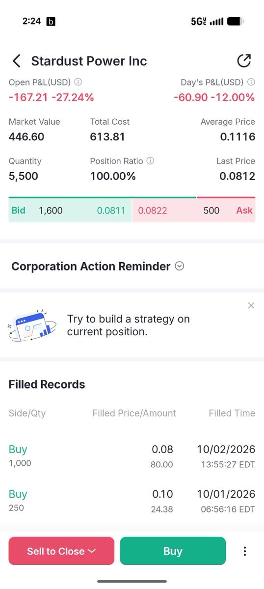 SweepingTheBook's tweet photo. Only because I think transparency is vital for keeping integrity intact, this one goes out to @JSipp712 on $SDST I can not predict a bottom, so accumulation is the only tool I got when following my script. My chart hasn't changed, so the trade hasn't changed. #BuyLowSellHigh https://t.co/lx5l74bWAZ