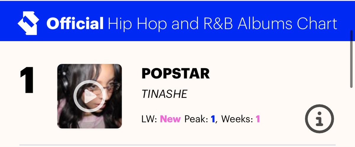 gwskays's tweet photo. #1 on the official uk charts LETS GOOOO https://t.co/la0U8iqvdr