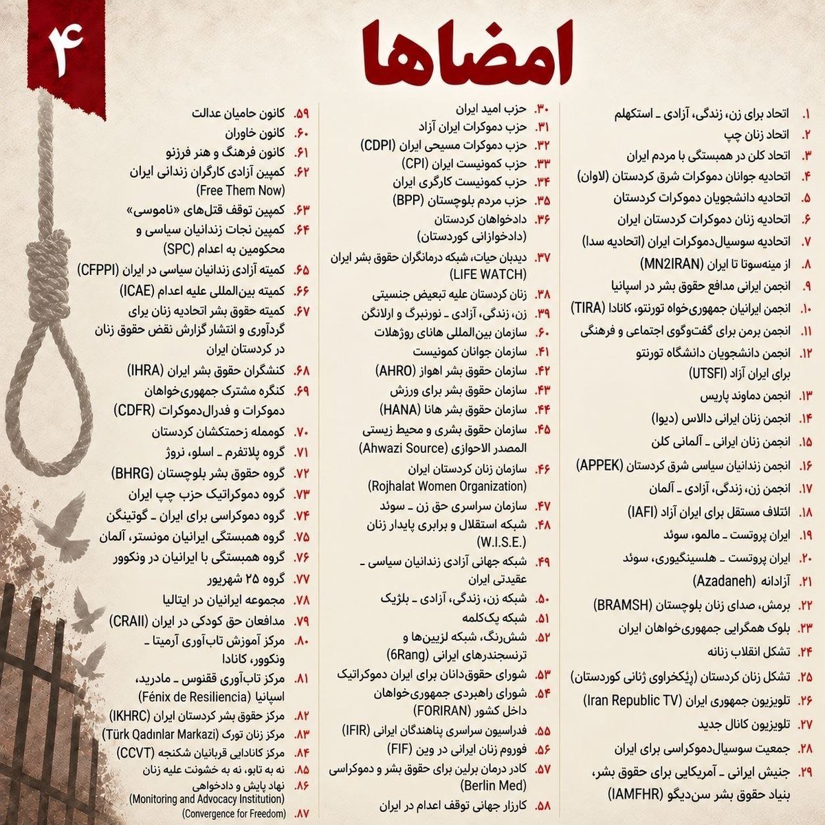 workercommunist's tweet photo. ۸۷ حزب و نهاد به مناسبت ۱۰ اکتبر، روز جهانی علیه اعدام (۱۸ مهر) بیانیه‌ مشترکی امضا کردند و از سازمان‌های حقوق بشری، وکلا، روزنامه‌نگاران، نهادهای مدنی و همه مدافعان حق زندگی دعوت کرده‌اند در مطالبه «اعدام در ایران باید متوقف شود» شریک شوند. 

اعدام در ایران باید متوقف شود.
نه به اعدام 
اعدام هیچ‌کس در ایران

#زن_زندگی_آزادی 
#نه_به_اعدام
#زندانی_سیاسی_آزاد_باید_گردد