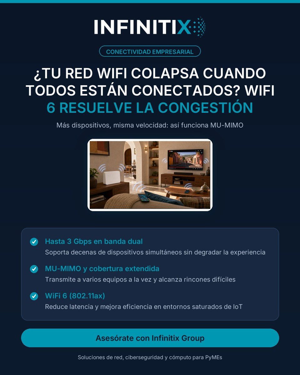Infinitixgroup's tweet photo. ¿Tu WiFi colapsa con todos conectados? WiFi 6 transmite a múltiples dispositivos a la vez (MU-MIMO) y alcanza hasta 3 Gbps. El Grandstream GWN7062ET resuelve la congestión sin cambiar cableado. Escríbenos y revisamos tu caso. #WiFi6 https://t.co/SX61zdjUJV