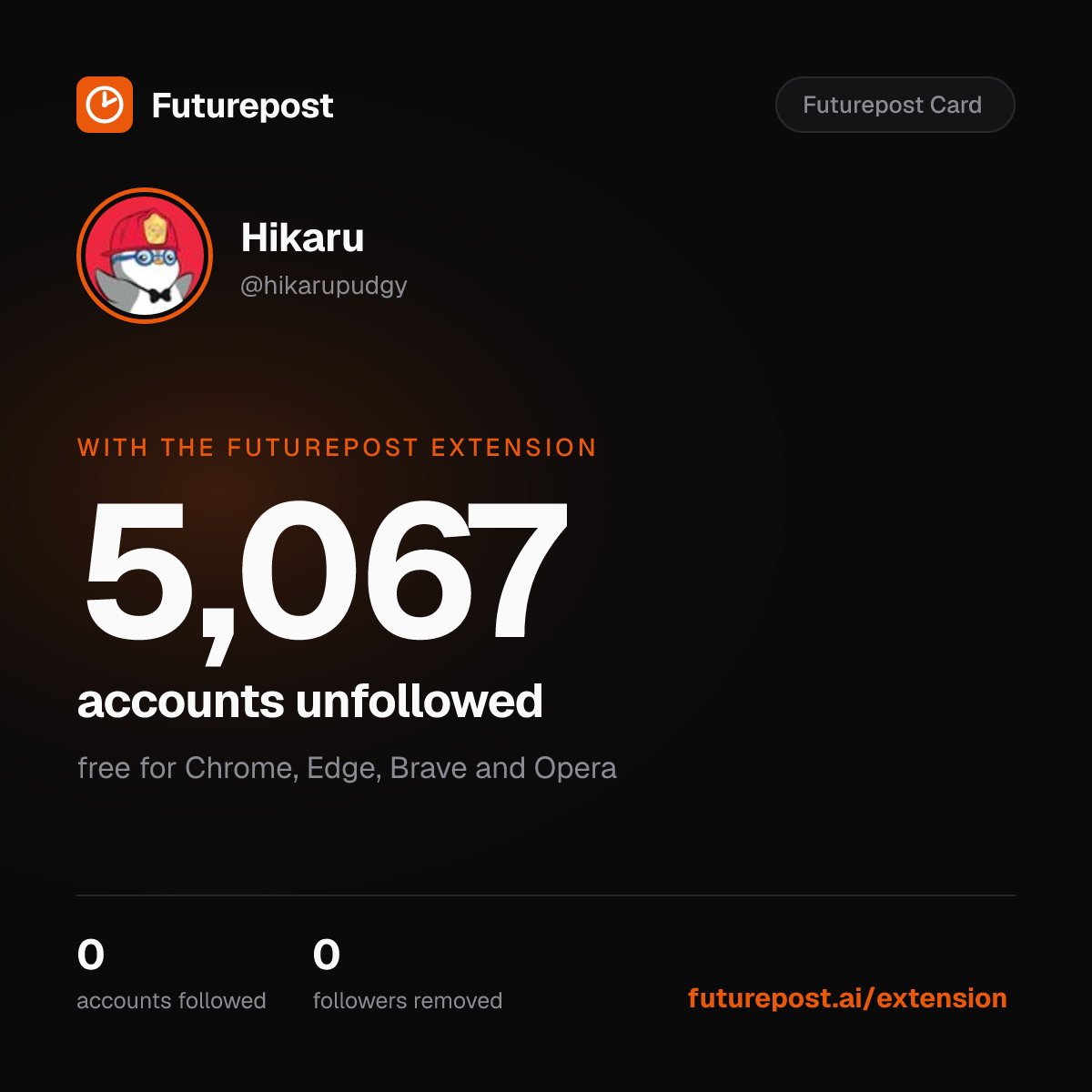 HikaruMista's tweet photo. Update: 5,067 unfollowed

I was originally following nearly 11k people.
However, when I checked on Futurepost, I found that nearly half of them were accounts that hadn’t been active for over two months (the oldest account hadn’t posted in 13 years).

I’ll follow active accounts. https://t.co/rXwvRR3Twk