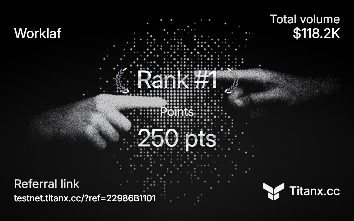 NKarpovec's tweet photo. Ranked #1 on @TitanExchange_. Sign up with my referral code 22986B1101. https://t.co/Cq768ir7Os https://t.co/Rn7NZzkVOR
