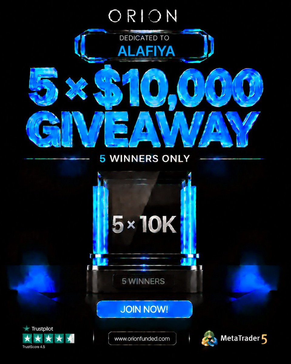 Alafiya3755's tweet photo. $50,000 giveaway alert ❤️‍🔥💯
Orioun funded is giving away 
5X$ 10,000 funded account 
To enter 💥
Must follow 
✅@orionAffiliates on x
✅@oriounfundedcom on x

Must follow 
@Alafiya3755
@AminuMsa03

Winners will be anaouced72hr 
Good luck 🤲👏 https://t.co/EvKNlO6Cj0
