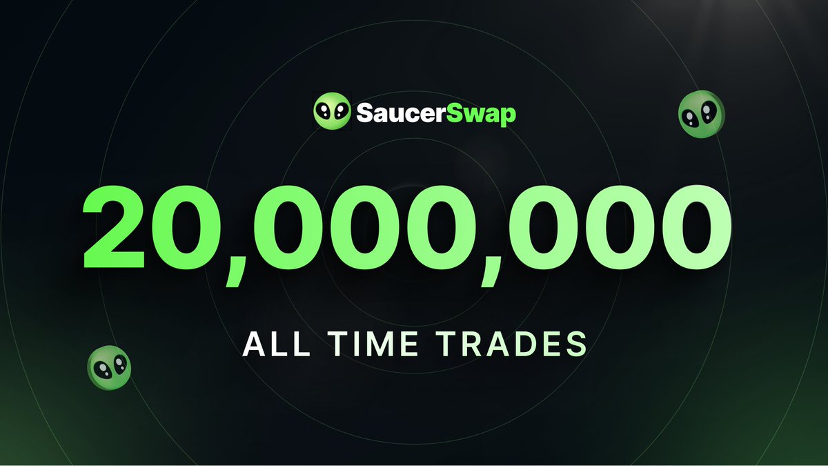 SaucerSwapLabs's tweet photo. 20,000,000 trades on SaucerSwap.

Thank you to everyone who's traded with us. 

Here's to the next 20 million. https://t.co/yBMX6AEXI7