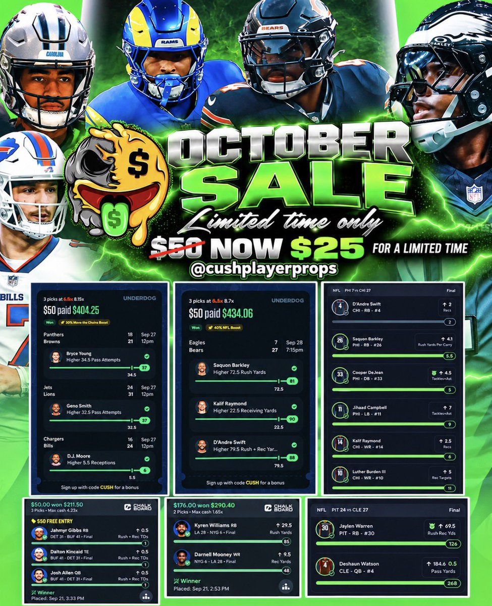 CushPlayerProps's tweet photo. Giving everyone a chance for half off✅

Let’s keep rolling!🏈

50% off link⬇️
https://t.co/VOp1IfblaM https://t.co/arUpJwb7Hd