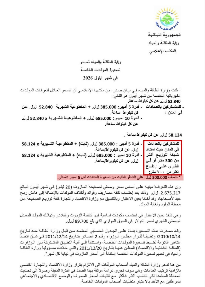 ESNWt1's tweet photo. جو المصدي يضرب من جديد بالنهار بطالب برفع الضريبة عن البنزين و بالليل بيزيد 10% عتسعيرة المولدات بحجة شبكة اطول من 300 متر ! بدعة جديدة لسرقة المواطن و زيادة ارباح مافيا المولدات
#بدنا_وفينا https://t.co/uBAVnUDYKx