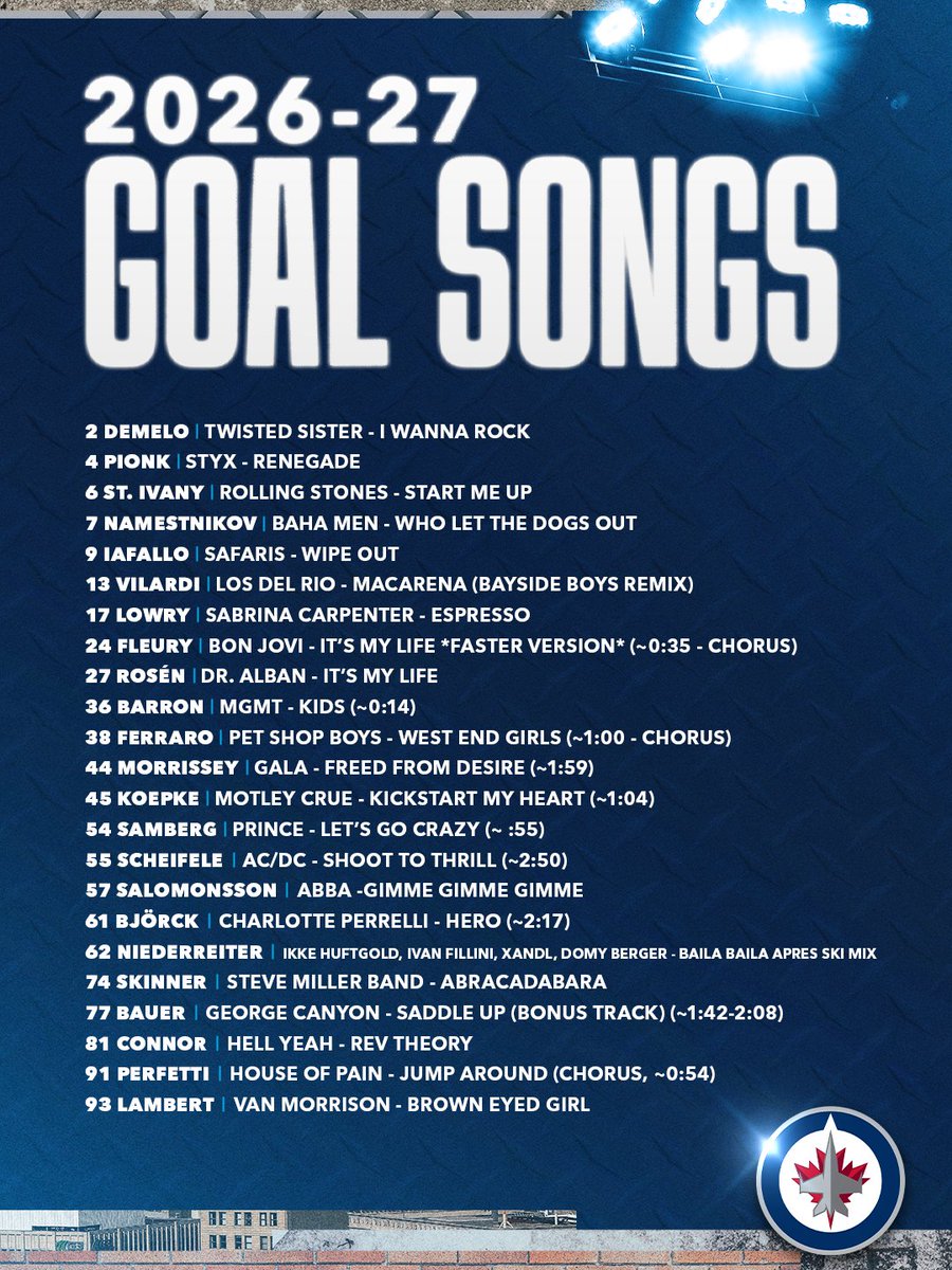 NHLJets's tweet photo. Cue the music 🎵🎸🎤🥁

FULL PLAYLIST 🔽
https://t.co/JXgRmrXwXG https://t.co/2FObsWoPus