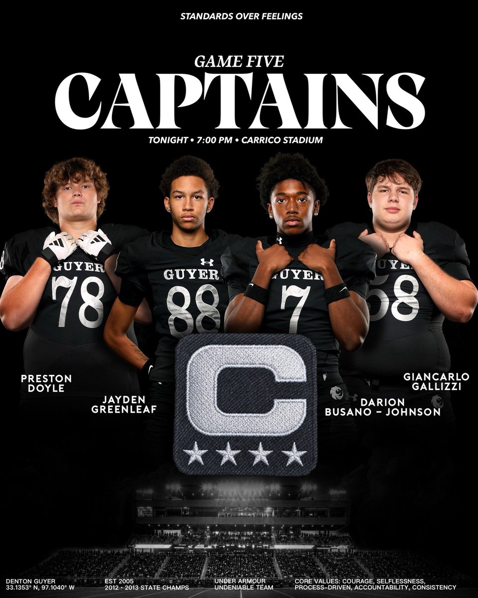DentonGuyer_FB's tweet photo. Game 5️⃣ Captains 

#Southside | #DifferentBreed https://t.co/c2fK54VdES