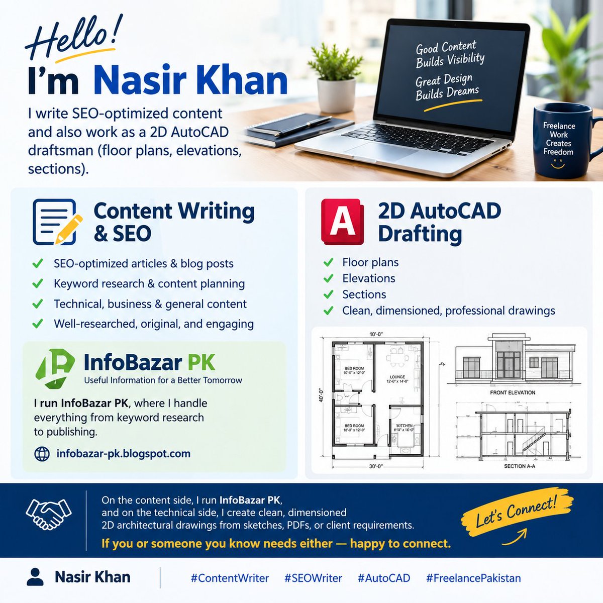 khan03856's tweet photo. I'm Nasir Khan — I write SEO-optimized content and also work as a 2D AutoCAD draftsman (floor plans, elevations, sections).
On the content side, I run InfoBazar PK, where I handle everything from keyword research to publishing — https://t.co/0d7vUXaVTA
#ContentWriter #SEOWriter https://t.co/xH9wDoQM9H