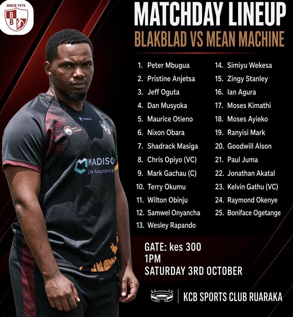 BlakBladRC's tweet photo. Lads on duty, facing off @Meanmachinerc1 tomorrow at The Den. See y’all!

#WanYudhee https://t.co/Sn9dAUO7XW