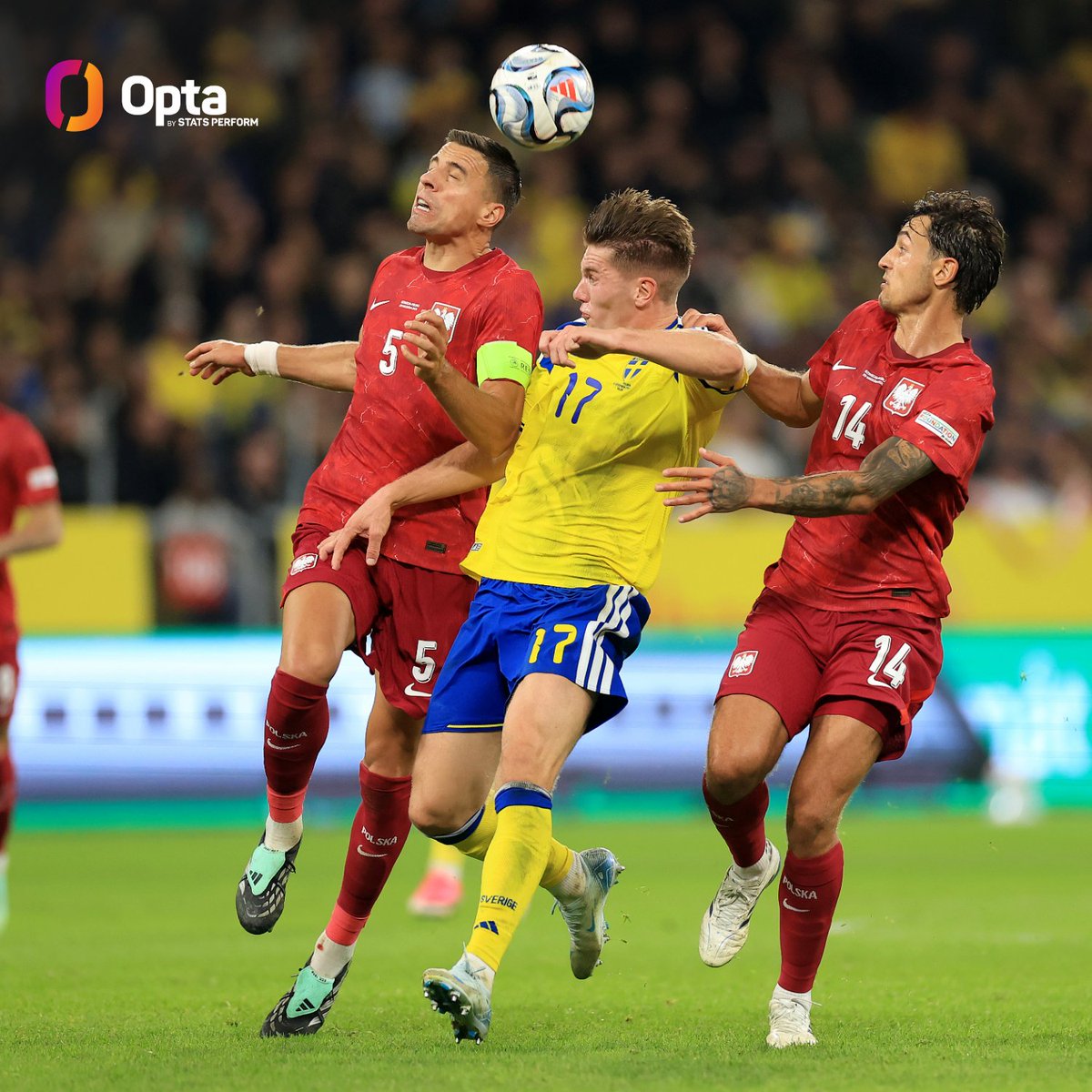 OptaJerzy's tweet photo. 70 - Jan Bednarek wygrał 70% swoich pojedynków główkowych w Lidze Narodów UEFA (42/60); wśród polskich piłkarzy większą skutecznością w pojedynkach główkowych może pochwalić się tylko Grzegorz Krychowiak (77%, wśród graczy z 5 lub więcej pojedynkami główkowymi).

Skrzydła. https://t.co/ueDKr4c40e