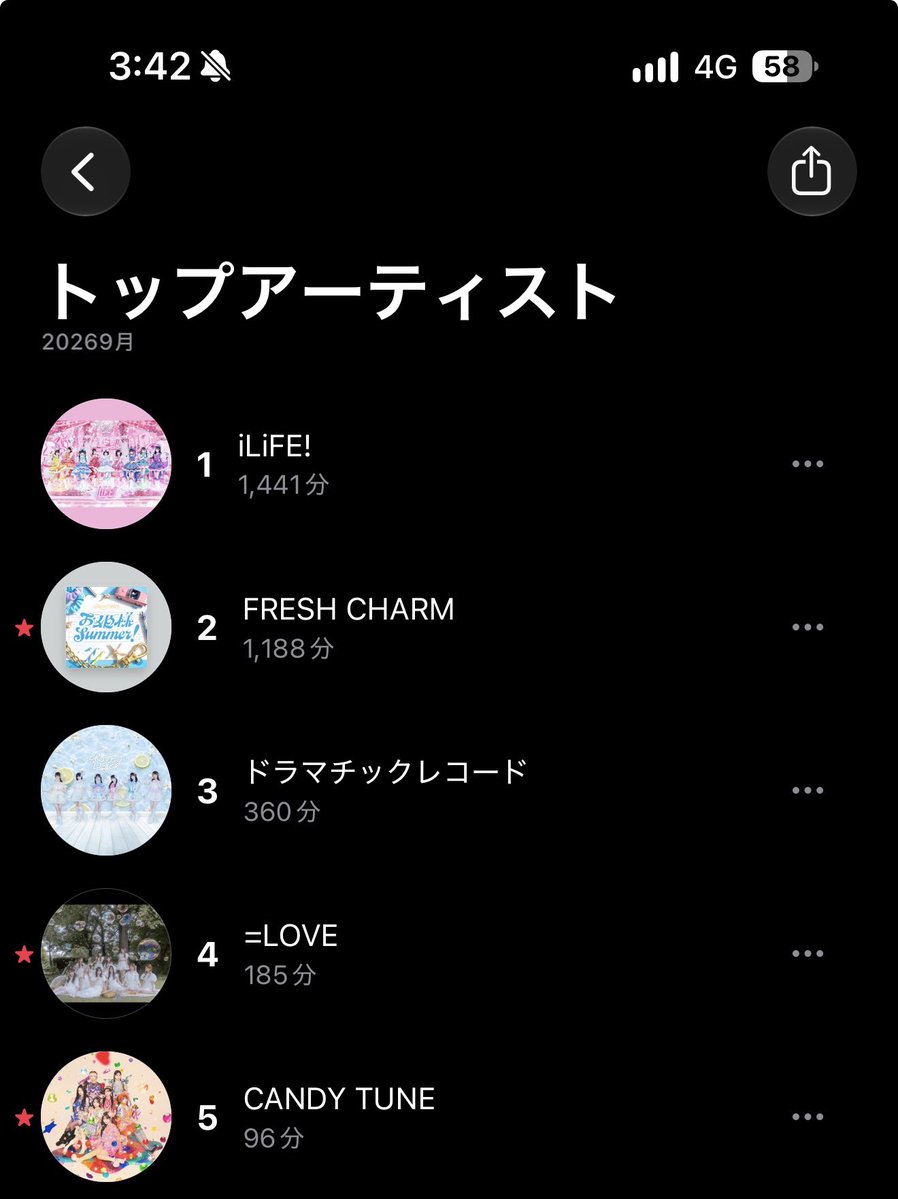 freshlemon71's tweet photo. すごい変化だ、、、 https://t.co/hSZ5cvHc3W