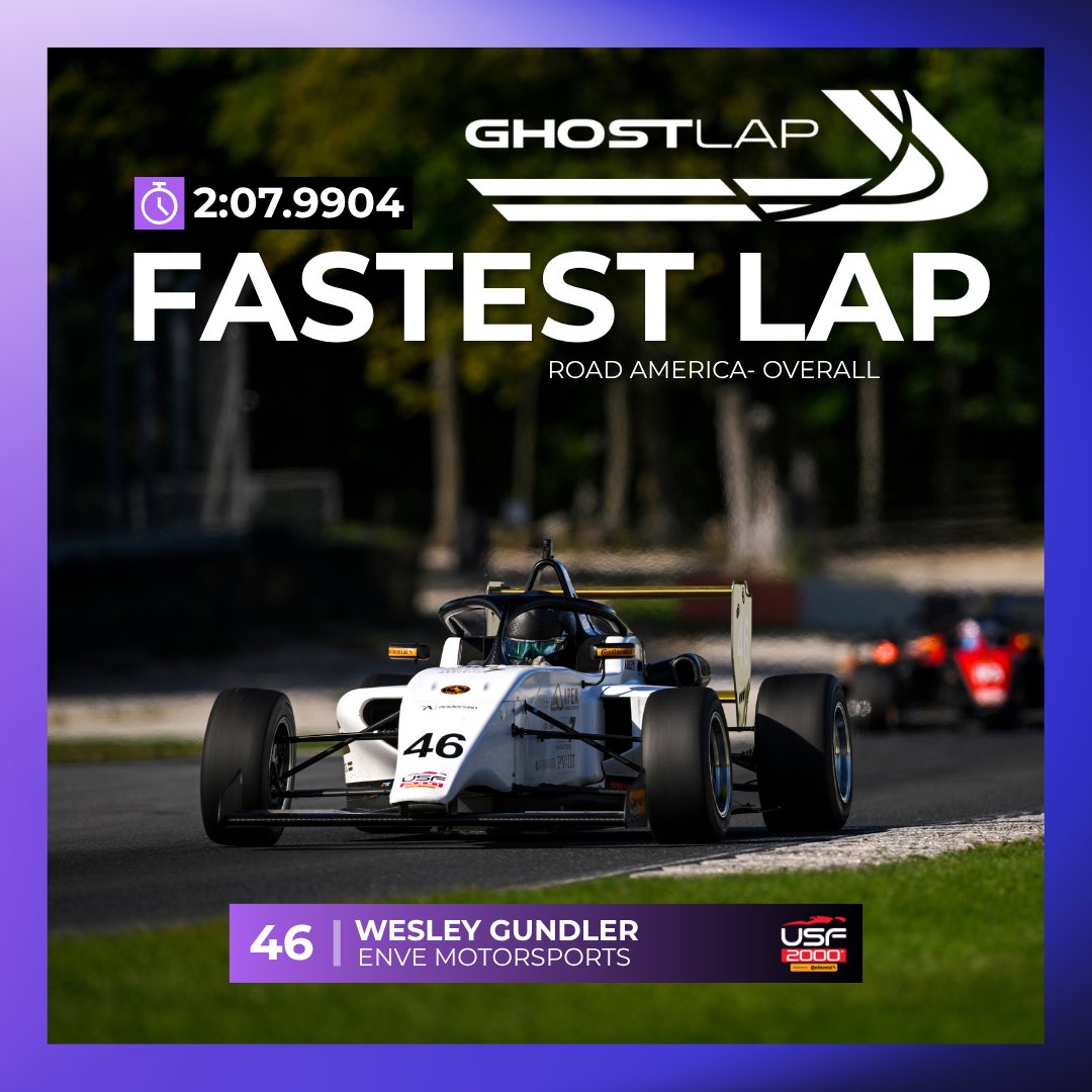 USF2000's tweet photo. Your fastest laps of the finale weekend at Road America presented by GhostLap, goes to Wesley Gundler👻⚡️

#USFPro #INDYCAR #Motorsports  #Continentaltire https://t.co/YAr8E23iG3