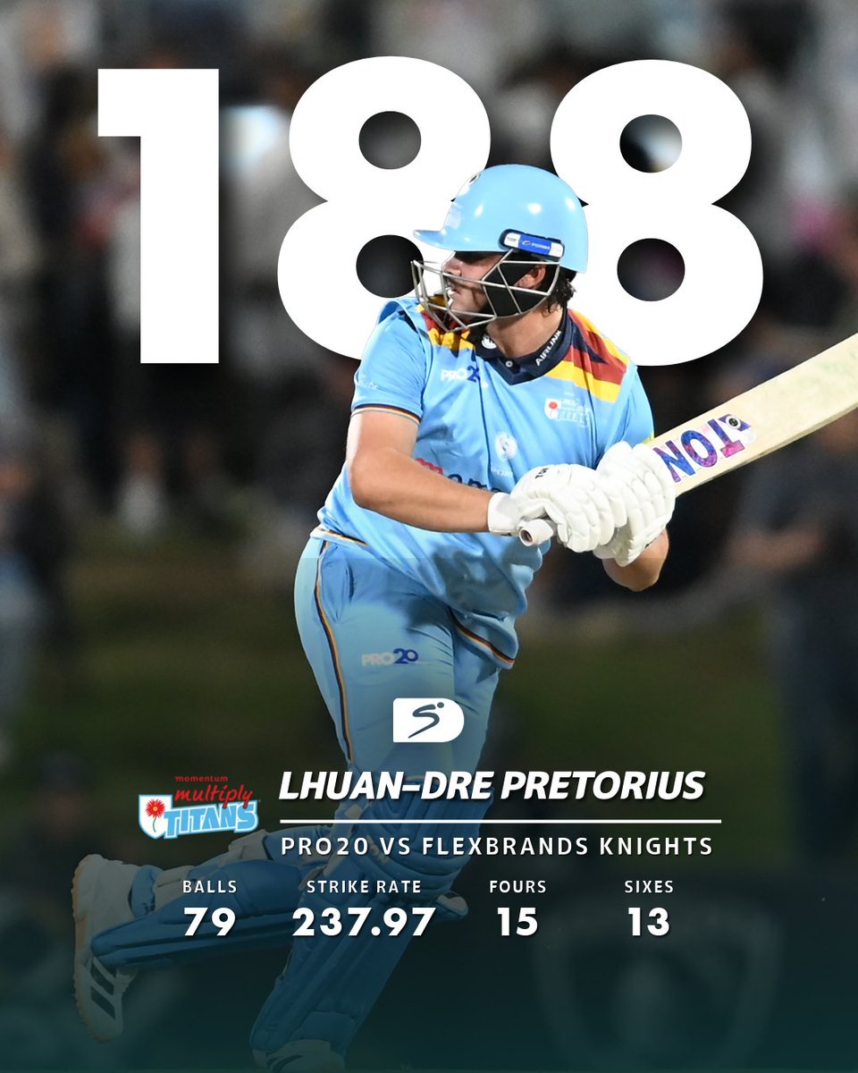 SuperSportTV's tweet photo. 🚨 𝐖𝐎𝐑𝐋𝐃 𝐑𝐄𝐂𝐎𝐑𝐃 🚨

Lhuan-Dre Pretorius scores the highest-ever individual score in T20 cricket 🤯🏏

#SSCricket | #Pro20Cup https://t.co/Thh8hQL5z9