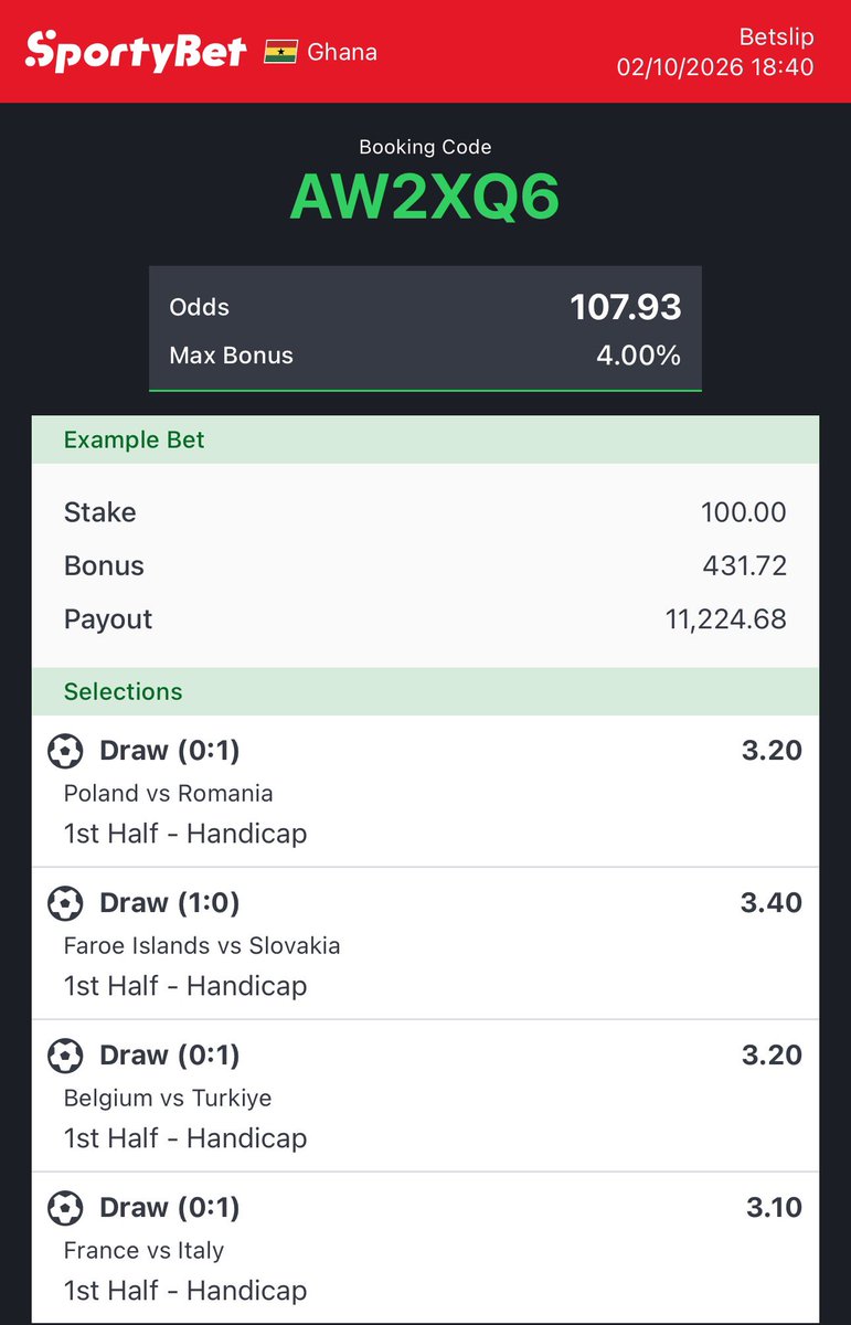 Abassnc's tweet photo. 100 odds 

AW2XQ6 https://t.co/9ofFx3BqLF