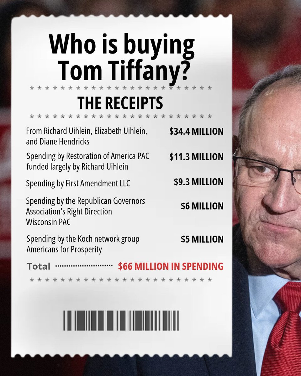 PhillipMazet's tweet photo. Make this photo go viral. The receipts for who's buying Tom Tiffany. https://t.co/dsHzawFpTZ
