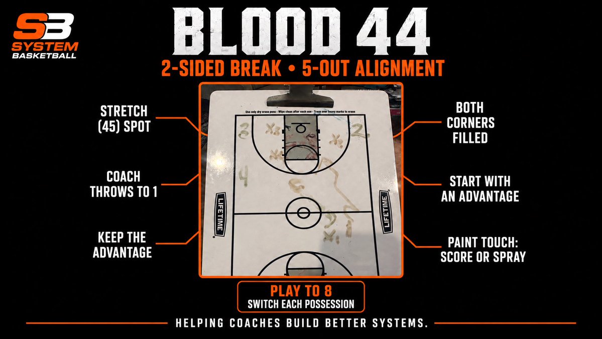 CoachMarcHart tweet picture