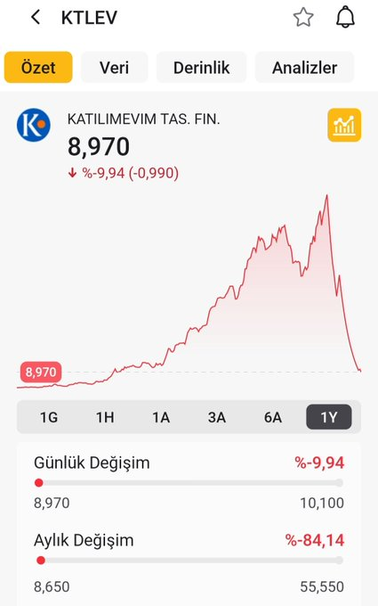 isaercan18e's tweet photo. Yine mi dolandırdı. 
Yakalanan varsa bu sefer hak etti diyorum. 
#KTLEV https://t.co/3TBzss3WcE