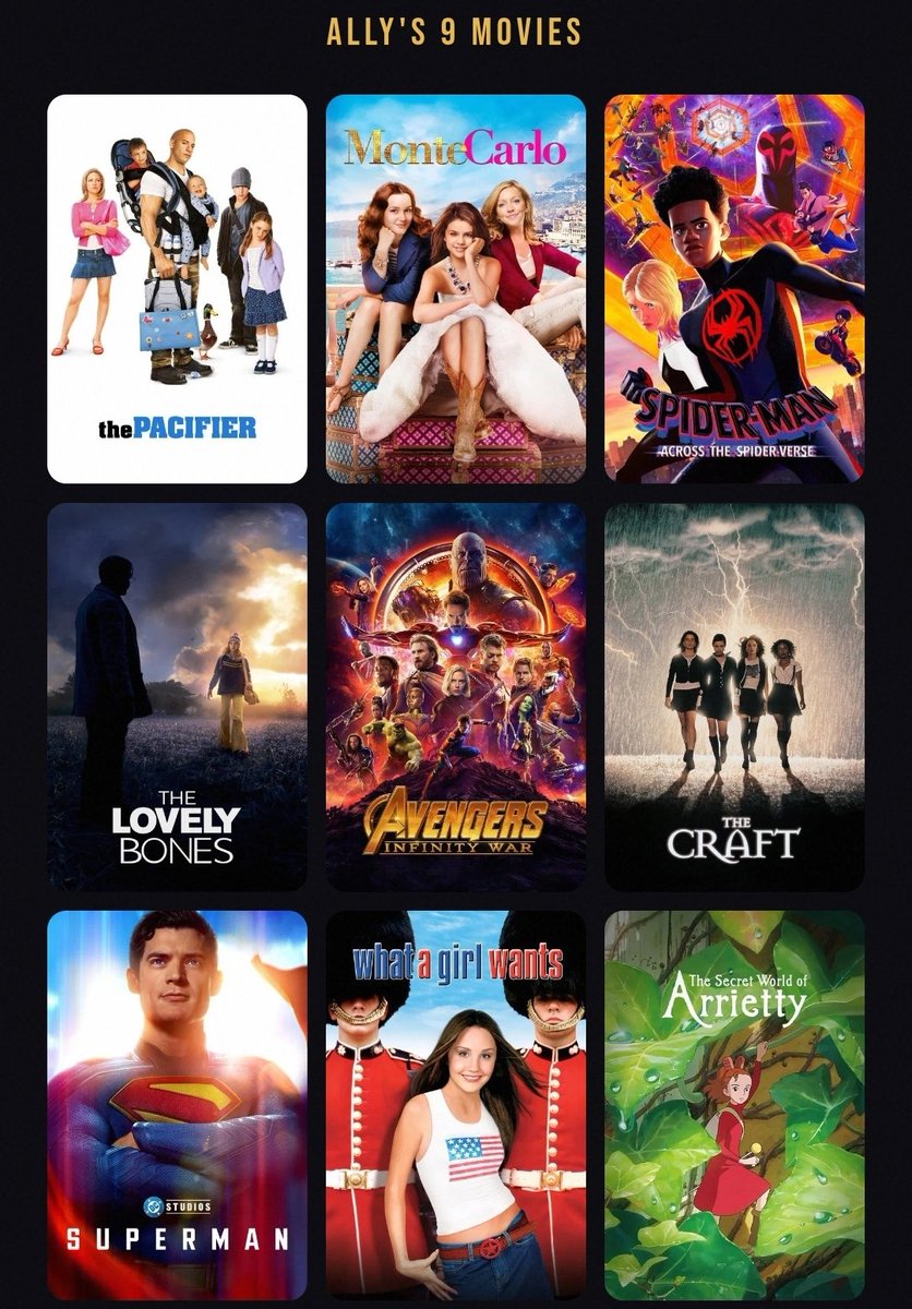 BDupaincheng's tweet photo. my 9 movies + series <3 https://t.co/T4zkID0lrJ