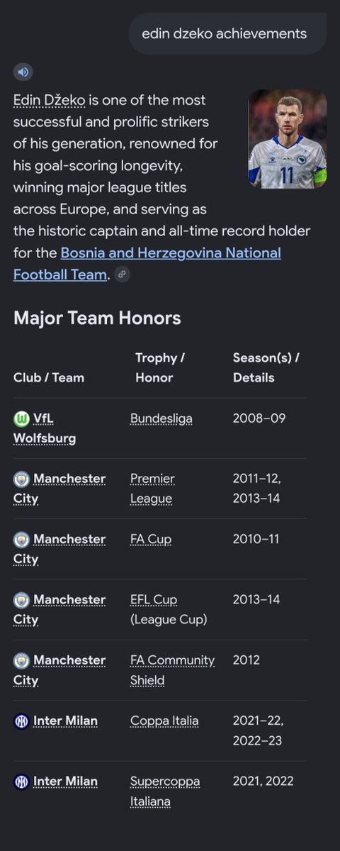 manojkgp's tweet photo. @UEFAEURO @BosniaNTBall LEGEND #EDIN #DEZKO ,, HE IS MORE THAN HIS RECORDS ,, WHAT A PLAYER FILING ROLES LIKE A UNSUNG MASTERY WAY .
ALL THE VERY BEST FOR YOUR NEXT LIFE .
. #BIHSWE
ALL THE BEST #BIH
#NationsLeague
@UEFAEURO https://t.co/HzAm0bYd8x