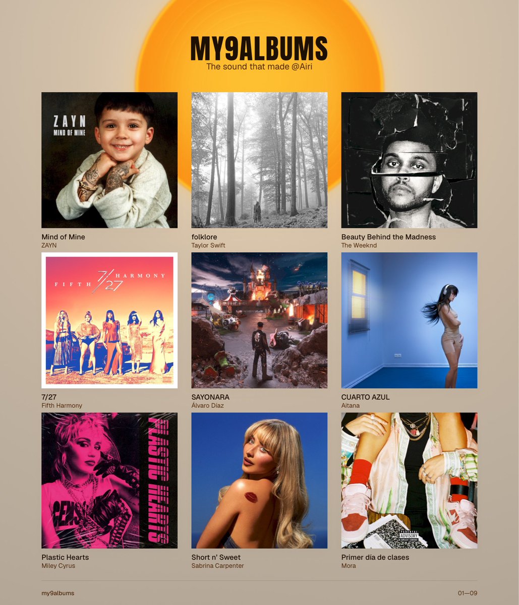 saulrius's tweet photo. Mis gustos musicales no se topan. https://t.co/6yG9d8BO9g
