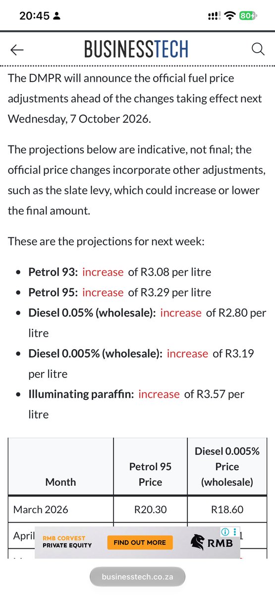 AndyCocaine's tweet photo. GUYS ARE YOU HEARING ME OR WHAT !!!?   

 R30.21 A FUCKING LITRE OF PETROL NEXT WEEK🚨🚨🚨🚨🚨 https://t.co/W7dlniJu7q