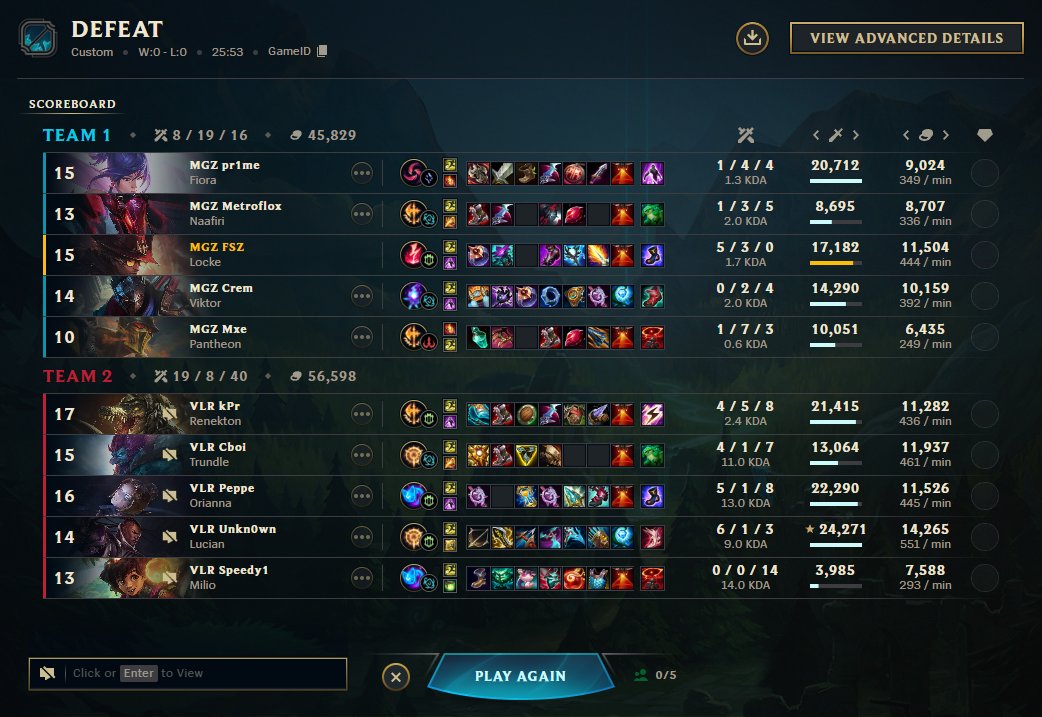 FROSTSIZE's tweet photo. Everything was in our favor, just had to show up
Unfortunately we didn't 

Very thankful for the opportunity that was given to me and everyone supporting, enjoyed every second of it.

ggs @Unkn0wn5_lol @Cboilol and good luck https://t.co/yE6VEHEX77