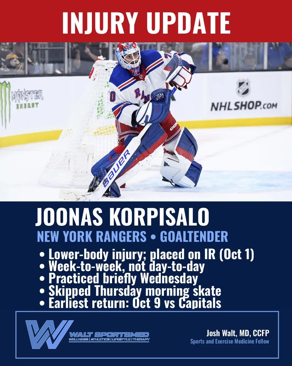 WALTSportsMed's tweet photo. Rangers G Joonas Korpisalo to IR, week-to-week with an undisclosed lower-body injury. Practiced briefly Wednesday, skipped Thursday's skate. For a goalie the concern is groin/adductor — the butterfly tax. Garand recalled; earliest return Oct 9. #NHL https://t.co/i77SiQvZmN