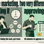 Photo by Boring Marketing Community (@boringmarketers)