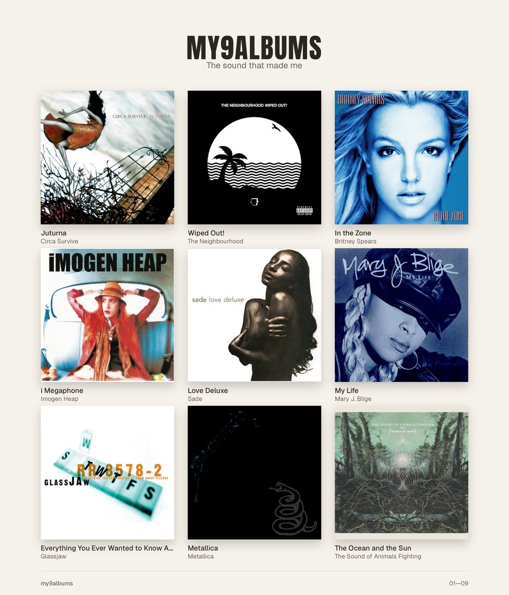 bluevynoise's tweet photo. me and 9 albums that i love https://t.co/WBdttVyTOp