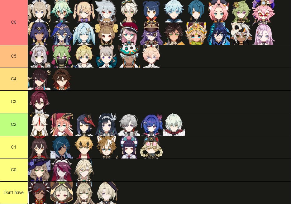 KJun0519's tweet photo. Updated 4 stars, C6 Faruzan is really the only big upgrade to my account https://t.co/VPwIZ44kRo