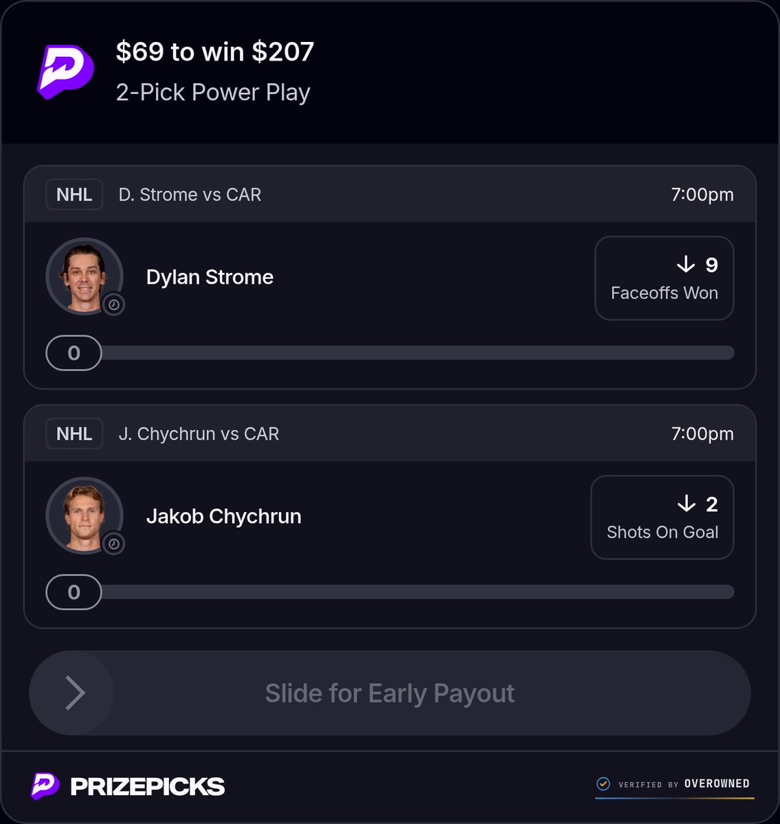 69aday69oneday's tweet photo. SPONSORED BY @OverOwnedDFS

$69 TO WIN $207 | CAPS UNDERS VS CAROLINA TONIGHT.

#PrizePicks #NHL #Hockey #PlayerProps #SportsBetting https://t.co/LxZhp34u23