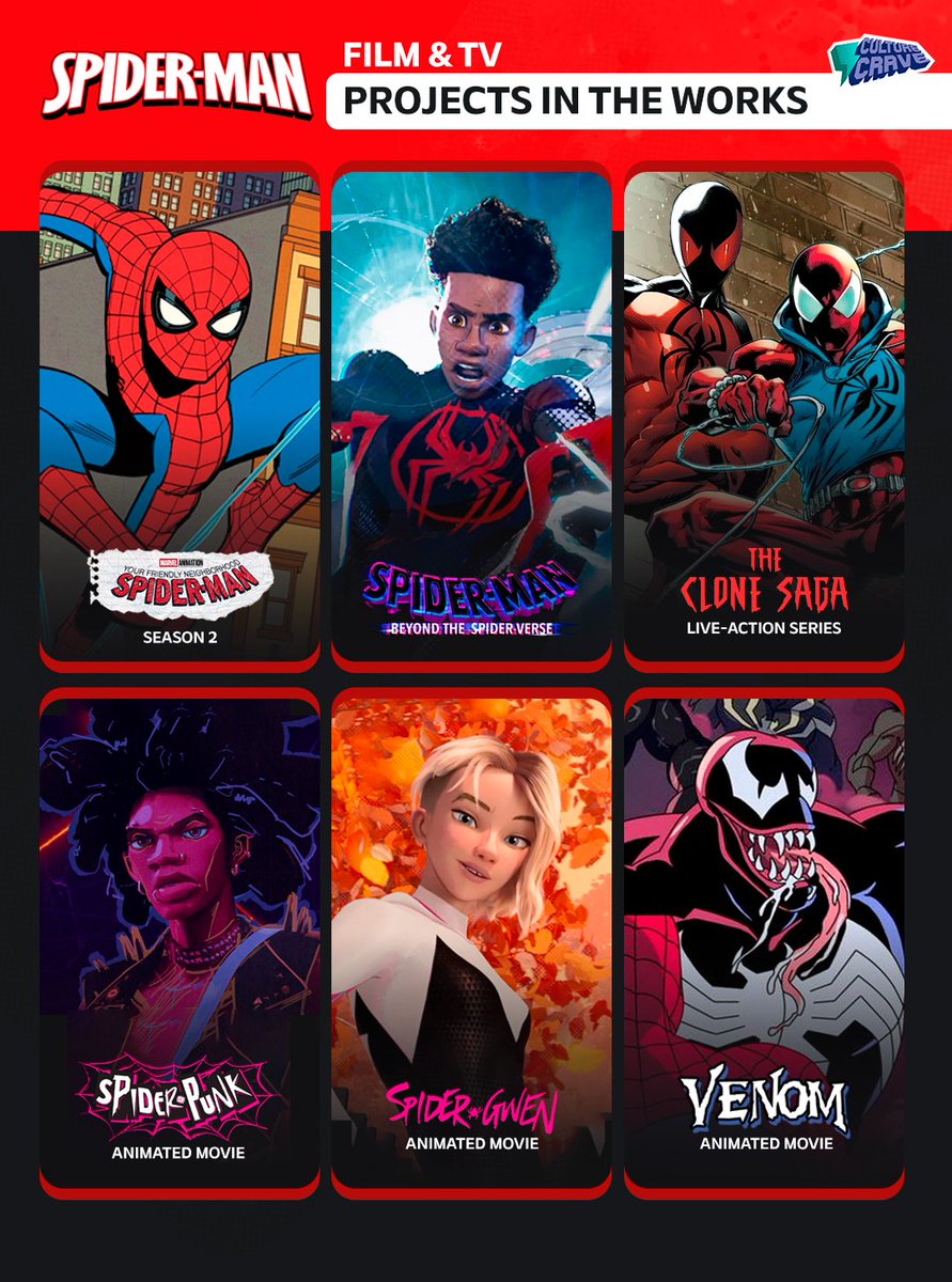 CultureCrave's tweet photo. 6 upcoming Spider-Man projects 🕸️ https://t.co/KkfbiZkv6F