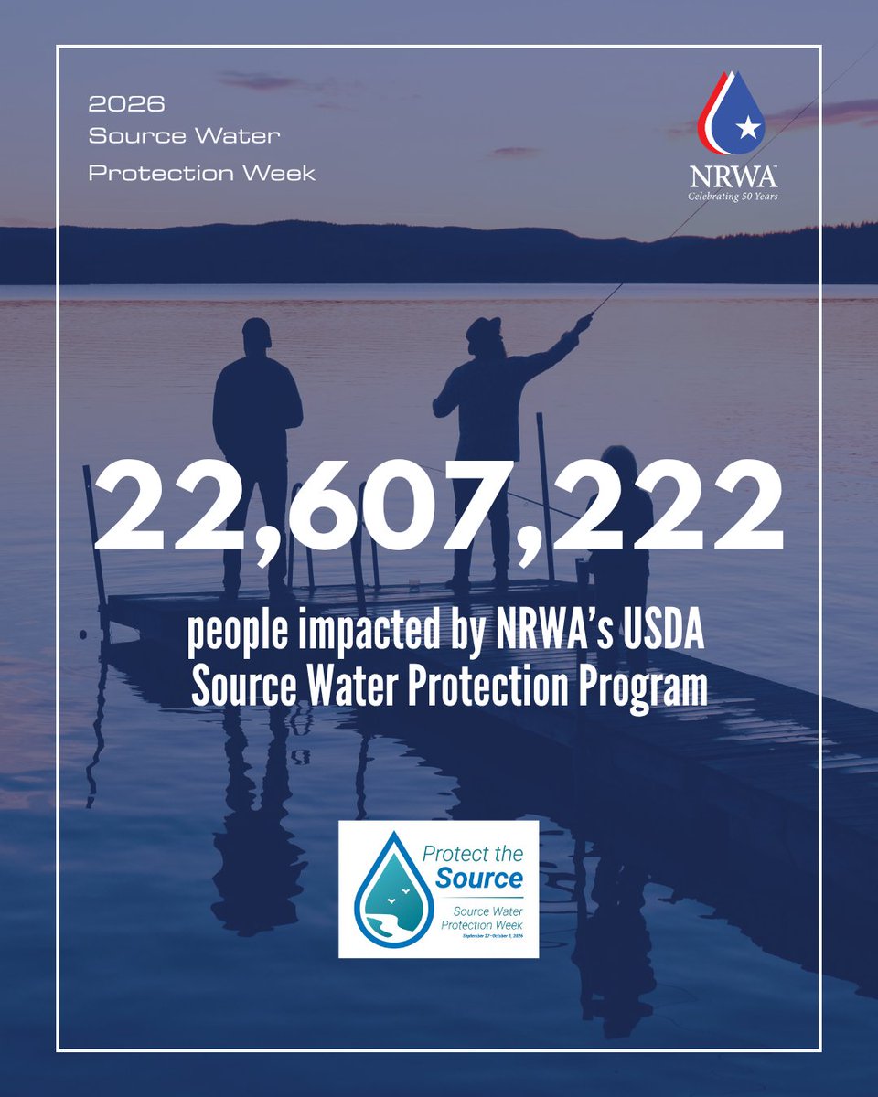 NRWA's tweet photo. ๐ง More than 22 million people have been impacted by efforts through NRWA's USDA Source Water Protection Program since 2000.
Happy #SourceWaterProtectionWeek!
#ProtectTheSource #ProtectPeople https://t.co/LHc2tDVtsk