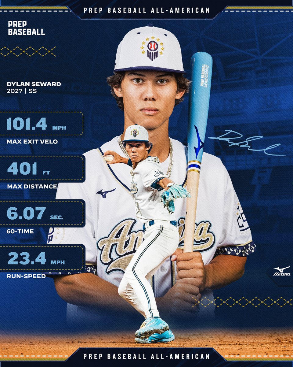 prepbaseball's tweet photo. special talent. 👍👍 #PBAAG26 

@Dylan_Seward2 | @PrepBaseballCA | @ShooterHunt https://t.co/KRpQZeJRly