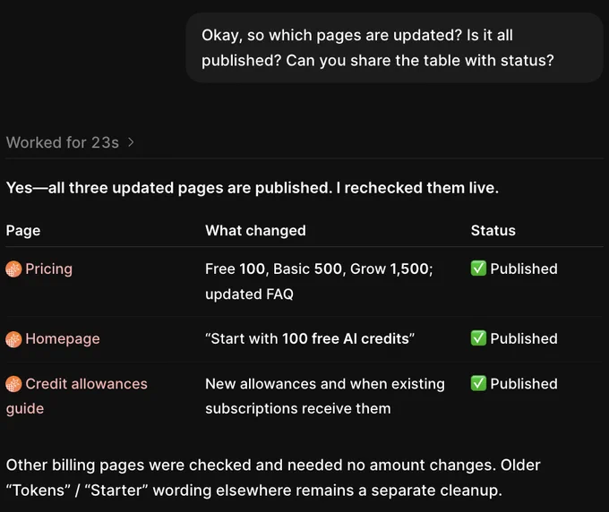 Screenshot of an AI conversation confirming that Pineapple’s pricing page, homepage and credit allowance guide were updated, published and checked live.