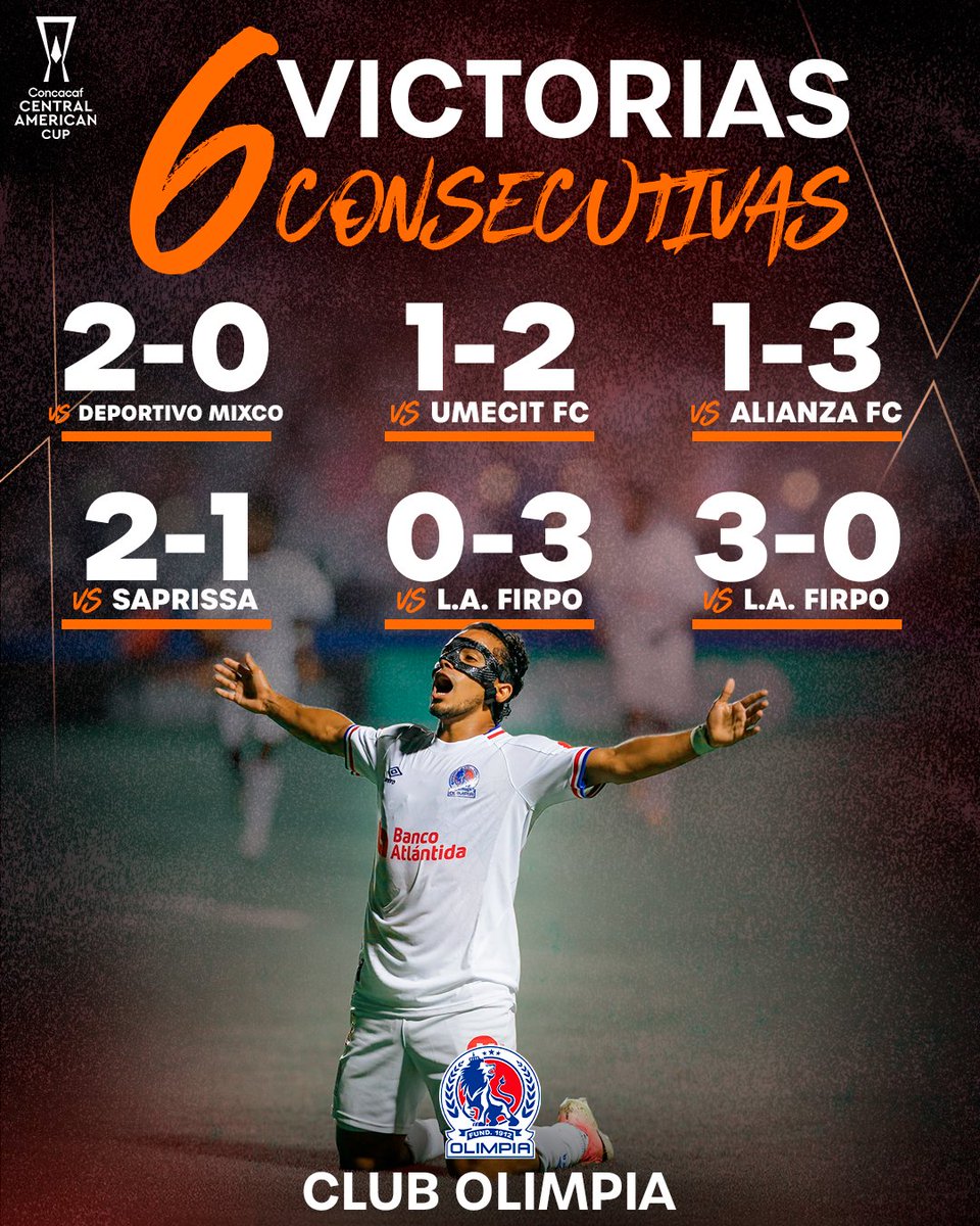 TheChampions's tweet photo. Un histórico camino a semifinales del Club Olimpia 🔥🦁 https://t.co/yjSDDLxmCb