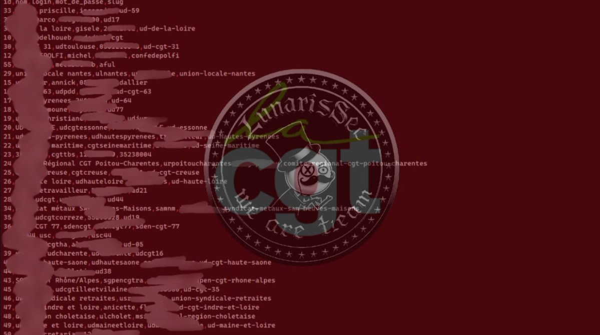 cyb_r21643's tweet photo. 🇫🇷 #LunarisSec a identifié une vulnérabilité sur https://t.co/30KQTTMm2u
Des noms d'utilisateurs, des mots de passe, ainsi que des informations confidentielles.

By CybΞr

 #Algeria #CGT #France https://t.co/FPygtXpMrS