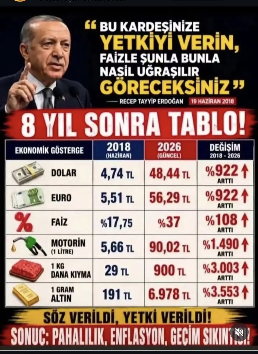 agxcsy's tweet photo. @__Tevazu__ Bununla mı https://t.co/rPx7cDq4BR