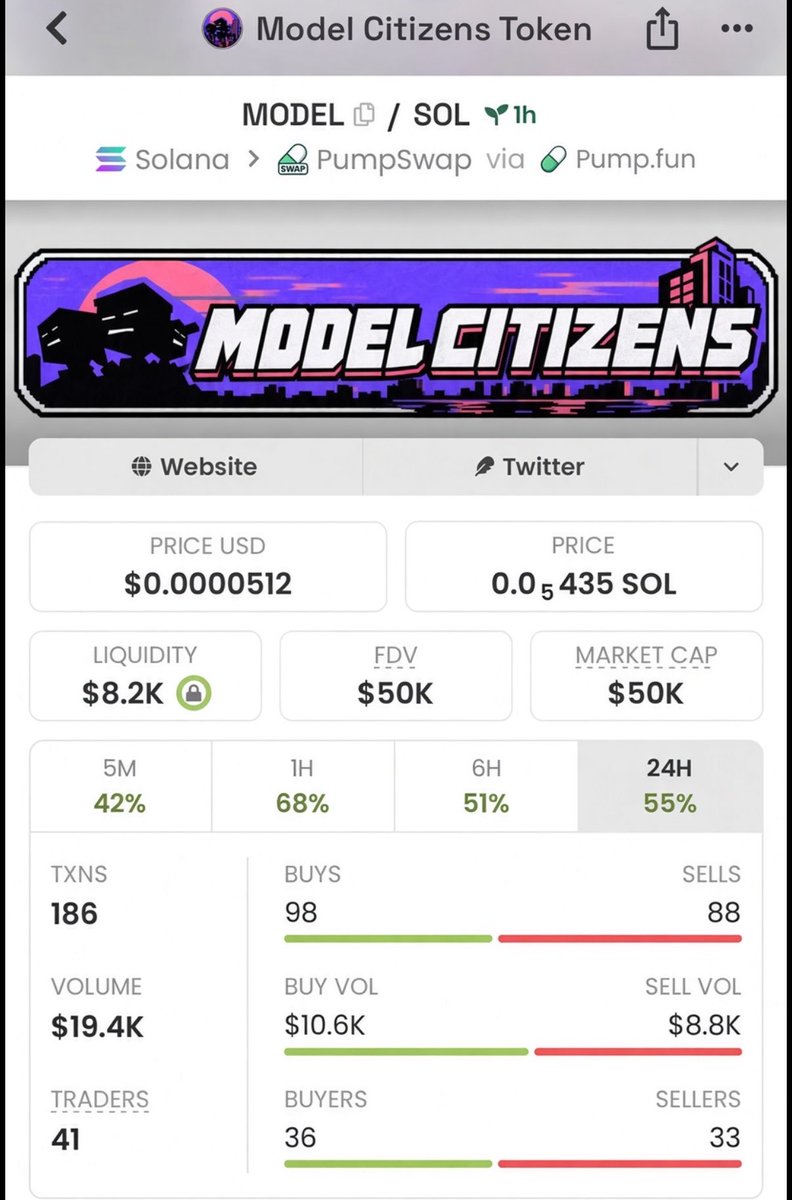 Mega_Sol_whale's tweet photo. $launched from $50K to $298K MCAP 🚀🔥
That’s 5.9x for those inside my private TG
My copy traders stayed winning as always 🏆
Send a dm now to join my alpha 
#solana #memecoins
Ca: DyrjPqqqTdcqg6NCuRDpMtoE9knDdPbRtXhghgPXnPw8 https://t.co/4PtRpuqNV2