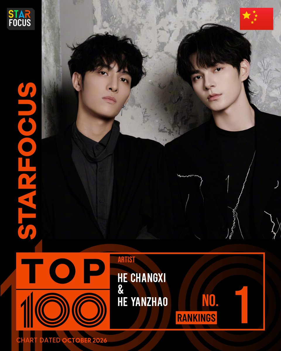 xizhaovt's tweet photo. #XiZhao is participating in - Star Focus Top Artist in Asia Pacific, Please vote to make a difference. 

🔔OCTOBER 3 UPDATE 
[ Rank no.1] 2:00 AM

🗓️October 1-15 (BKK)
🔗Voting Link: https://t.co/jGuGzfTjde

#StarFocus #STARFOCUSTOPARTIST #HeChanXi #HeYanZhao https://t.co/pMWne2i9s6