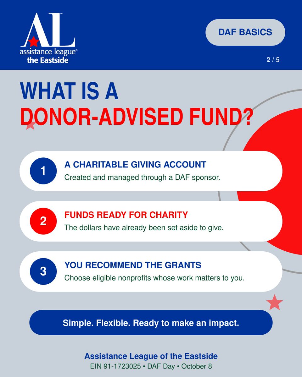 ALEastside's tweet photo. DAF Day is Oct. 8. If you have a donor-advised fund, please recommend a grant to Assistance League of the Eastside and support local students, survivors, and families. Search for Assistance League of the Eastside using EIN 91-1723025. #DAFDay #AssistanceLeagueEastside #GiveLocal https://t.co/IMVXUjzllO