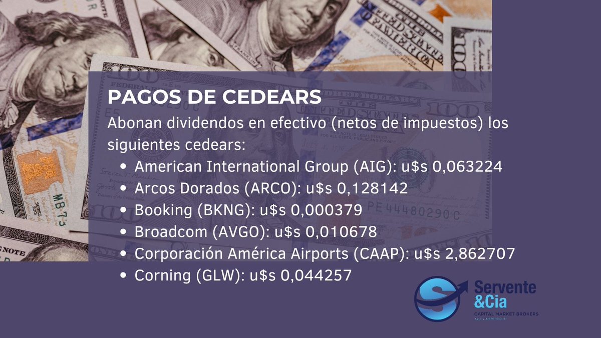serventeycia's tweet photo. #Bolsa #Argentina #Inversores #Accionistas #Aviso #Pago #Dividendos #Dólar #Efectivo #Dólares #Cedears #ETFs #WallStreet #Empresas #BYMA #Servente #Capital #Market #Brokers #Inversiones https://t.co/OrSgTLVRcp
