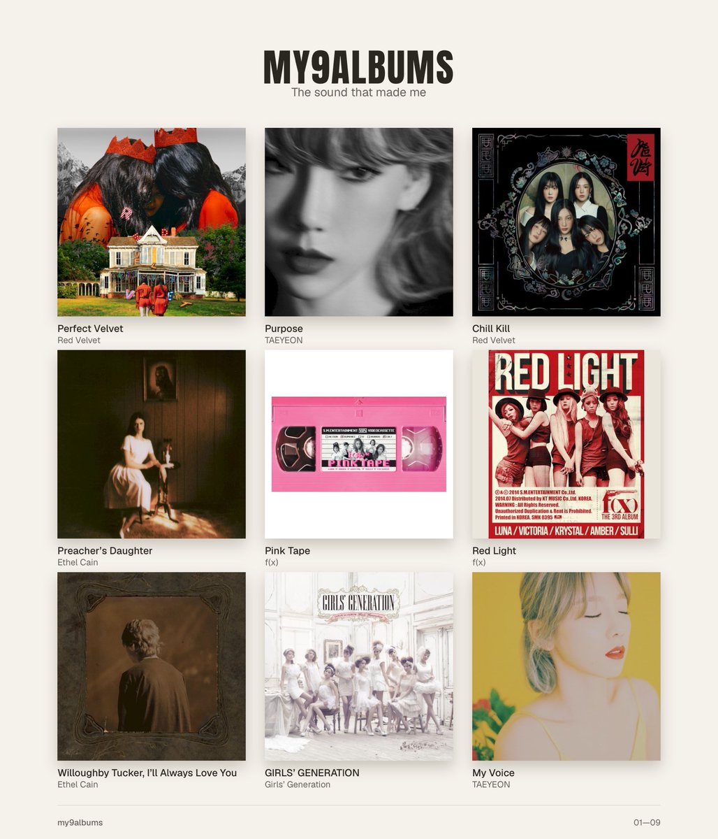 RevSolisVT's tweet photo. The albums that made me the person I am today. Red Velvet will always mean the world to me https://t.co/ekZaa27U8P